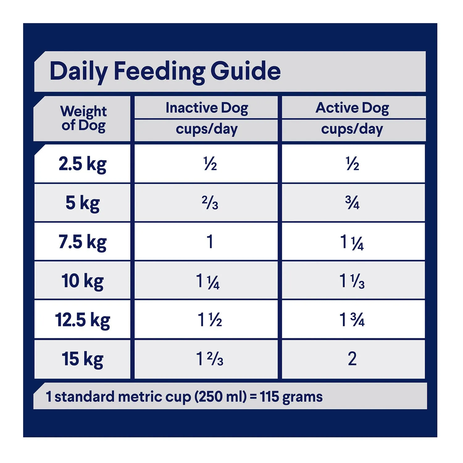 Advance Small Breed Healthy Ageing Chicken & Rice Adult Dry Dog Food 3kg