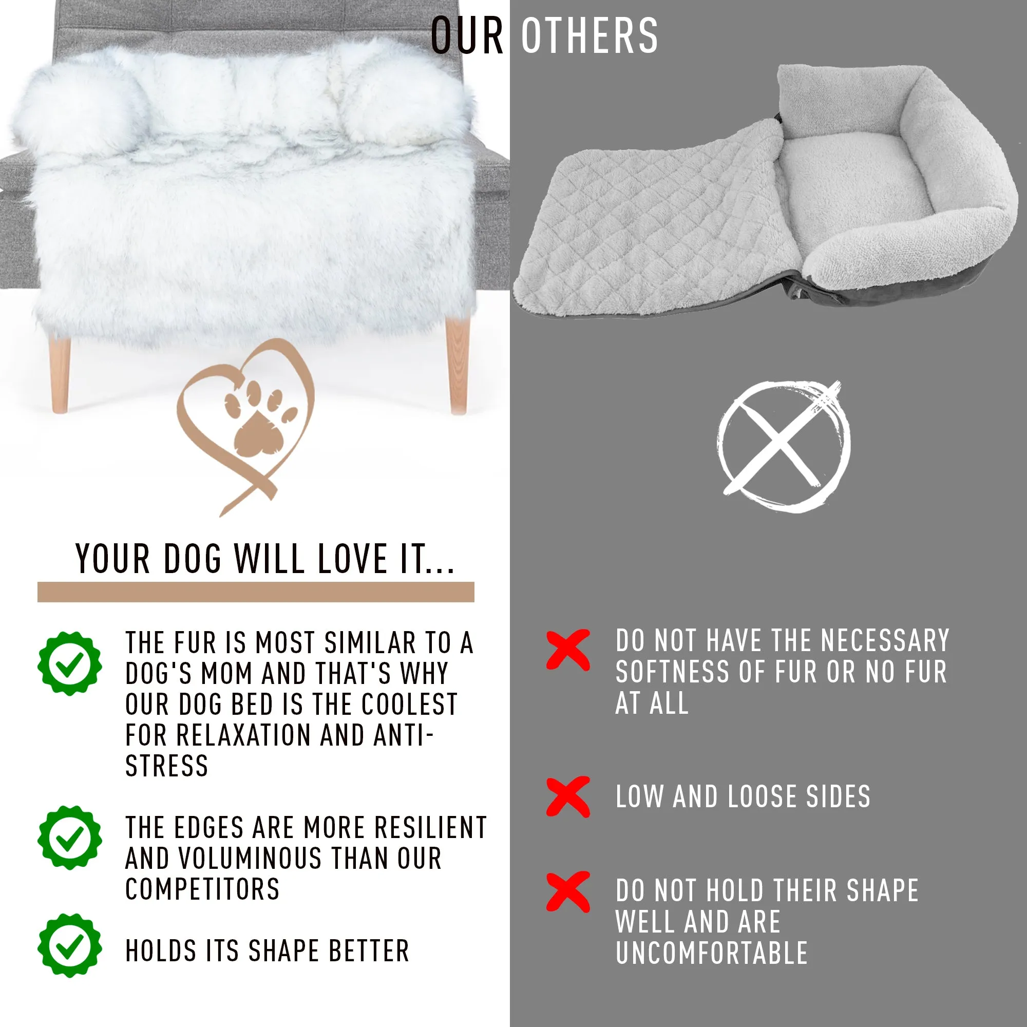 CALMING Fur Dog Bed Sofa Protector, Bed Protector,Waterproof Pet Couch Cover for Dogs