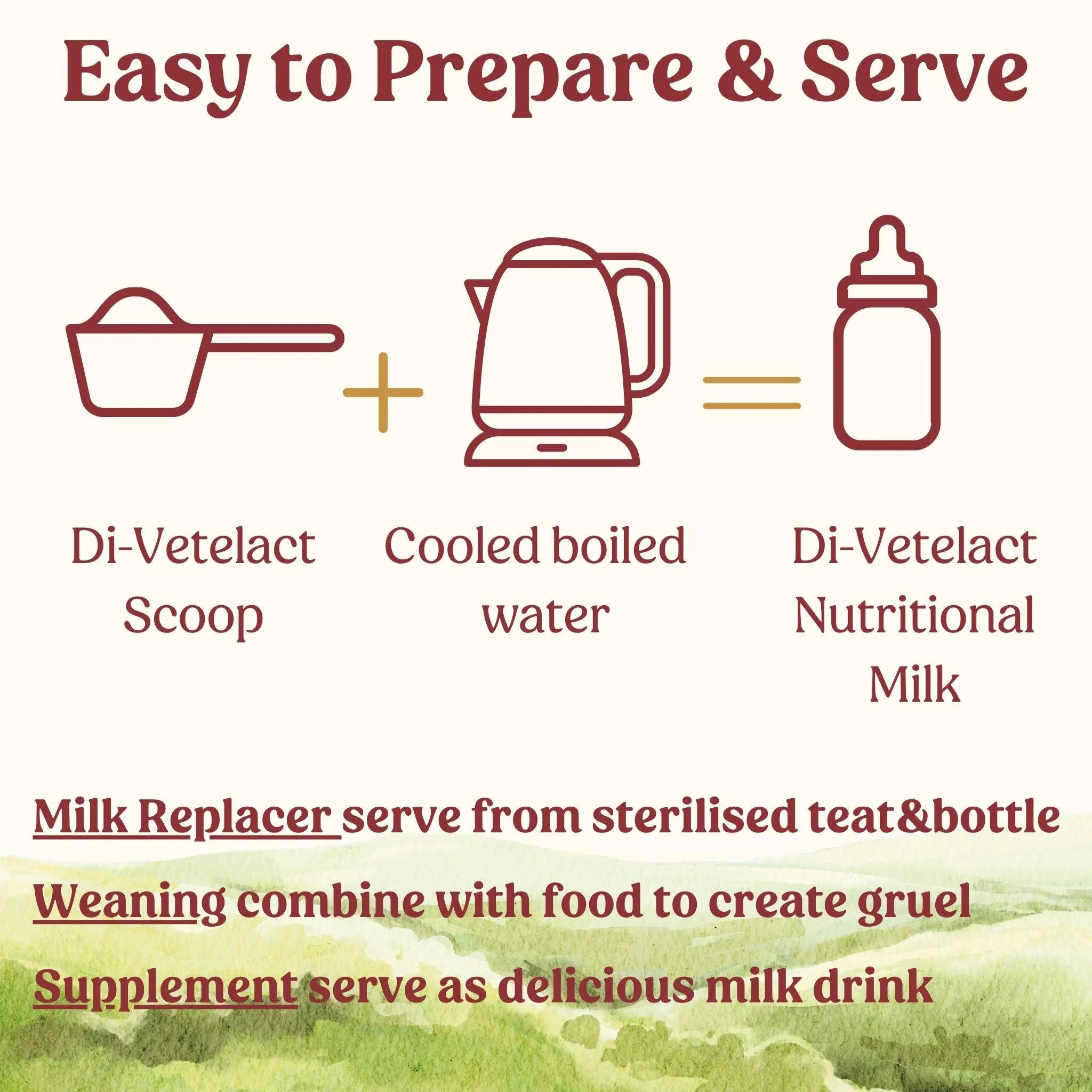 Di-Vetelact Milk Supplement