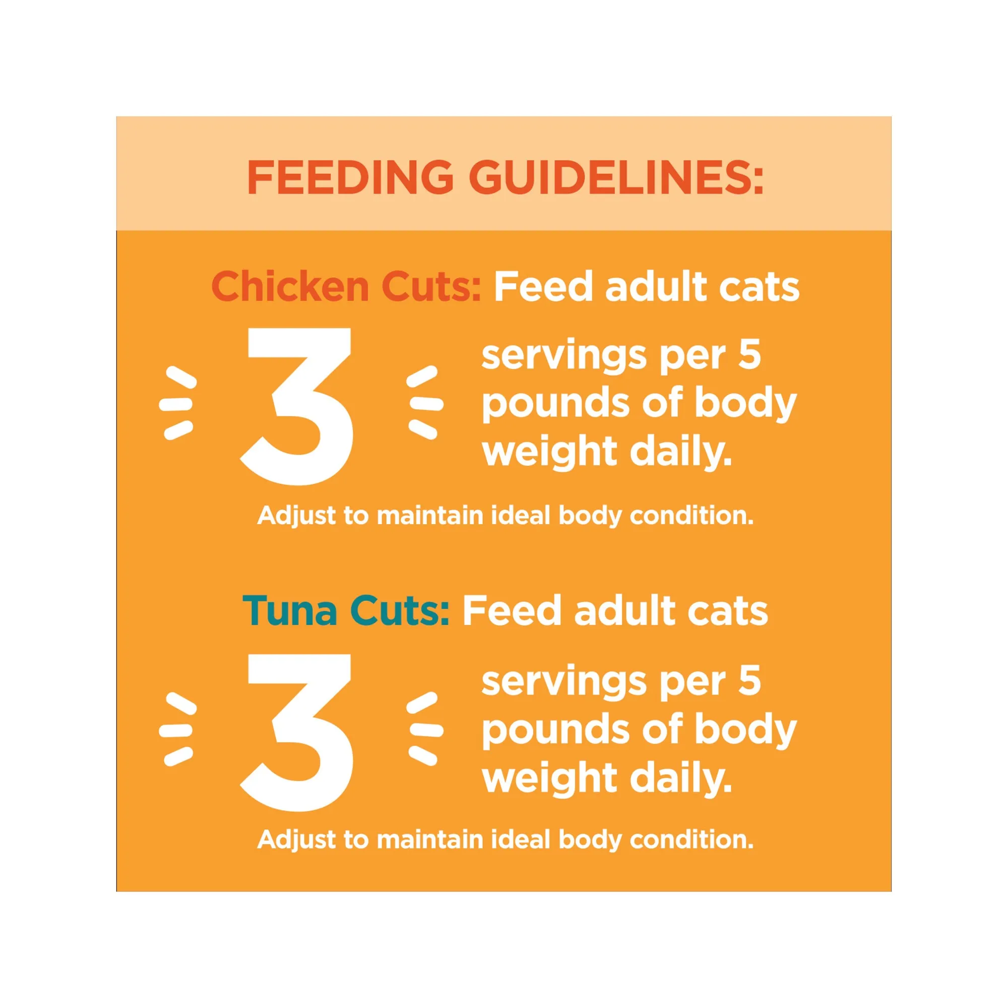 IAMS PERFECT PORTIONS Healthy Adult Wet Cat Food Cuts in Gravy, Chicken & Tuna, 12-Pack, 75 g