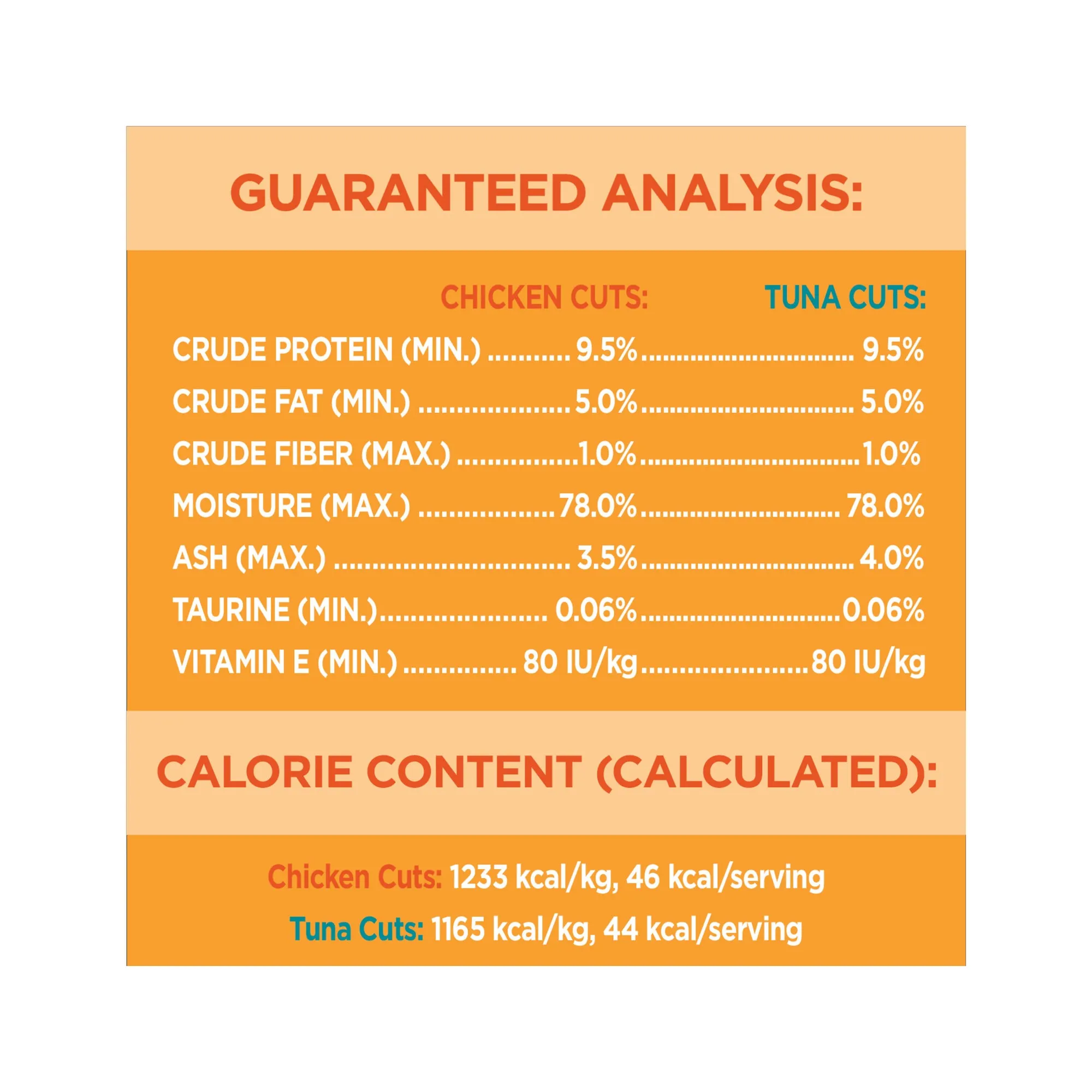 IAMS PERFECT PORTIONS Healthy Adult Wet Cat Food Cuts in Gravy, Chicken & Tuna, 12-Pack, 75 g