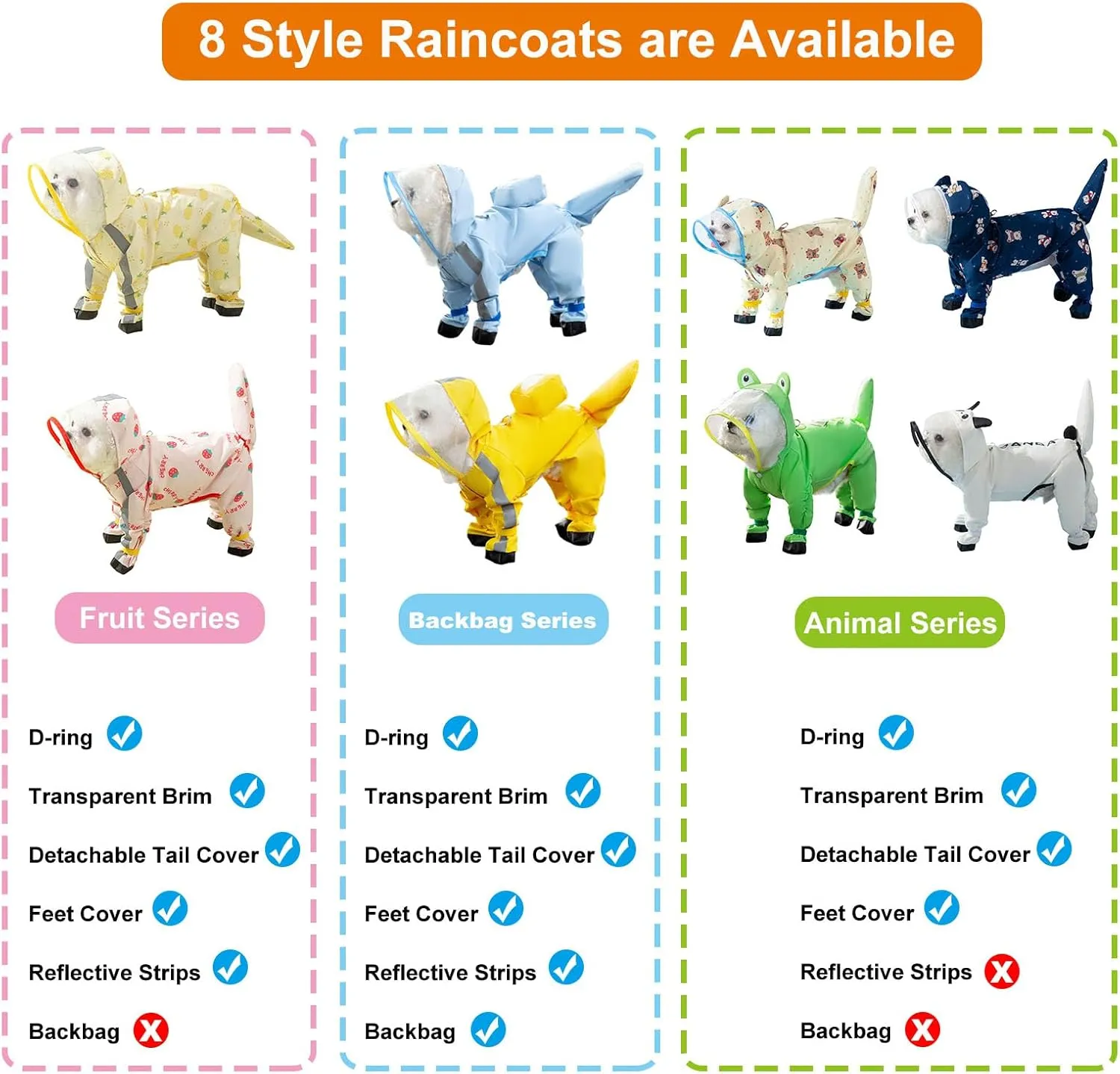 Junchl Small Dog Raincoat Rainboots with D-Ring, Full Coverage Dog Rain Jacket Slicker Poncho, Waterproof Dog Rain Jacket with Reflective Strip, Rainboot, Tail Cover Frog S