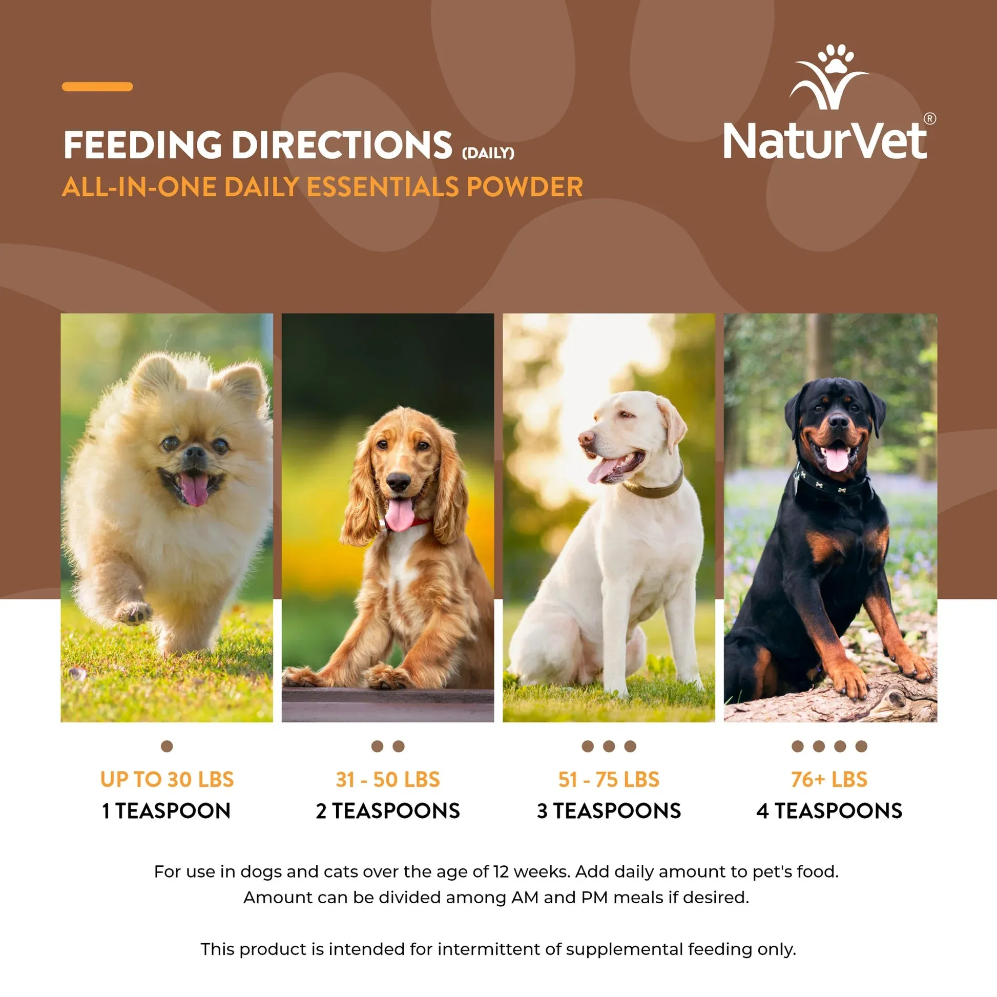 NaturVet All-In-One Supplement Powder 13oz