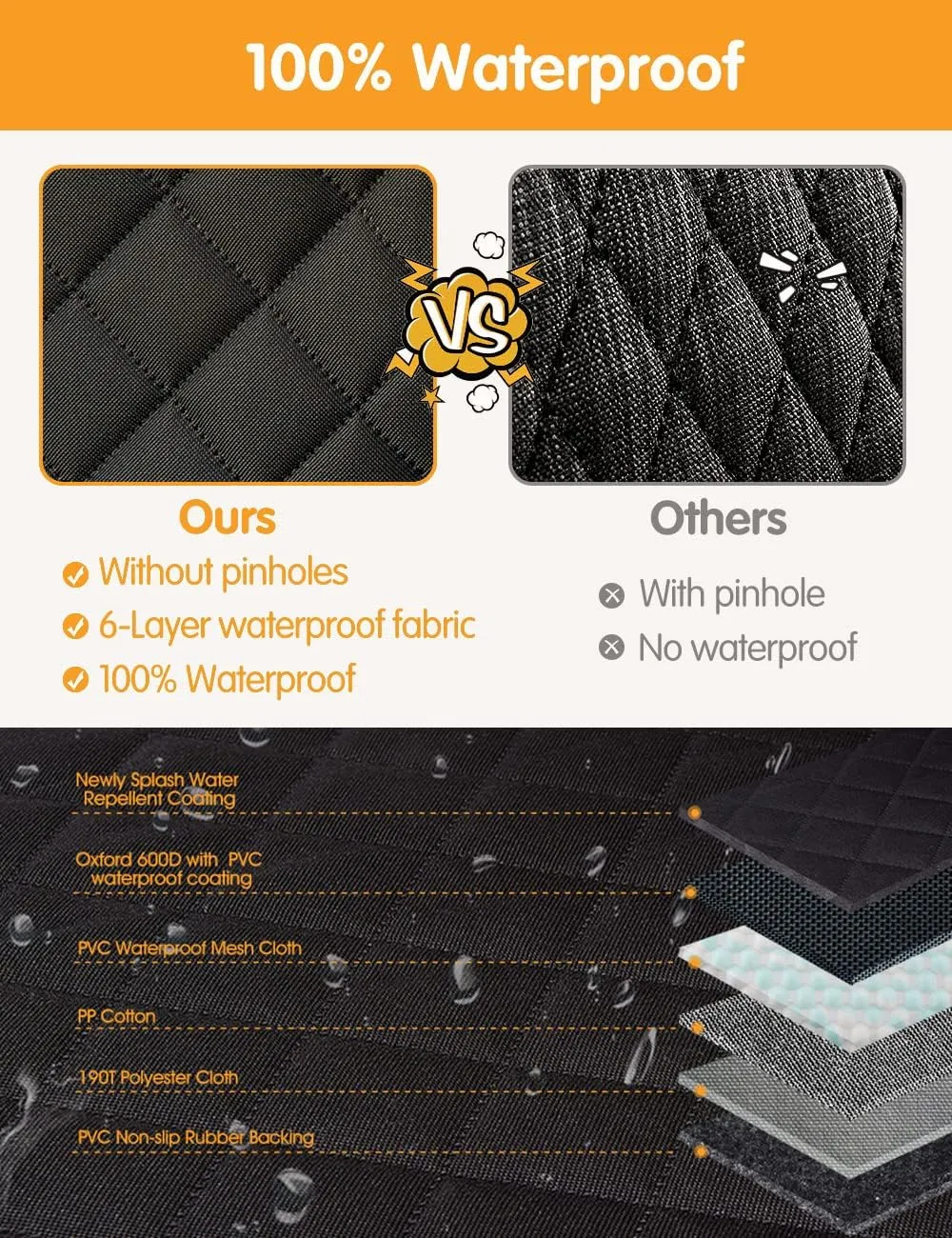 nzonpet 4-in-1 Dog Car Seat Cover, 100% Waterproof Scratchproof Hammock with Big Mesh Window, Durable Nonslip Pets Back Cover Protector for Cars Trucks SUVs - Black