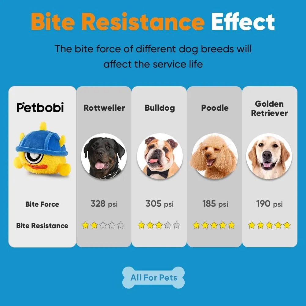Petbobi Interactive Dog Toys Monster Active Ball for Dogs with Batteries, Self Moving Balls and Plush Cover for Small & Medium Dogs to Chase, Dog Toy Squeaky Crazy Bouncer Ball, Fighter Bobby