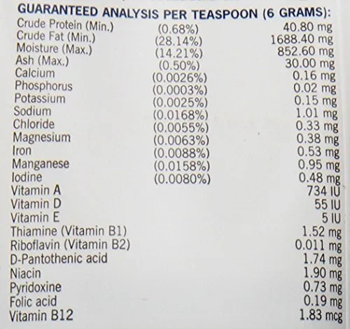 Tomlyn High Calorie Nutritional Gel | Nutri-Cal for Puppies